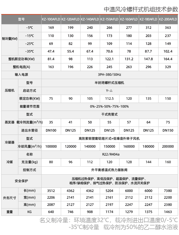 風(fēng)冷螺桿式低溫制冷機組